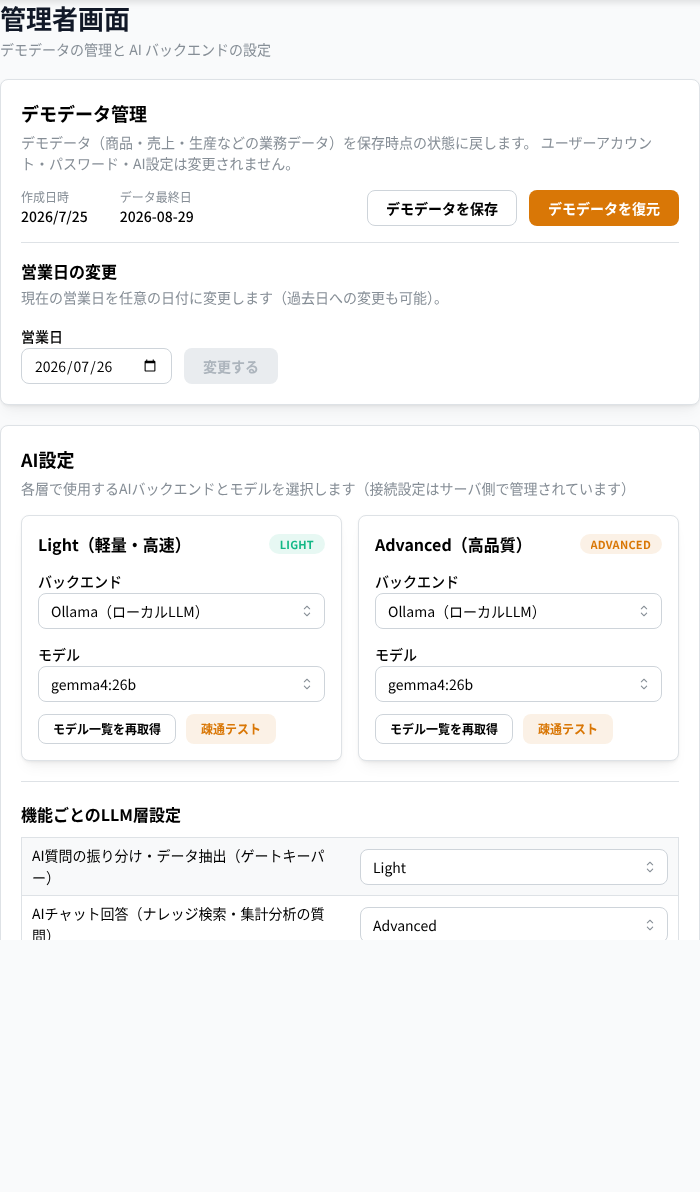 管理者画面