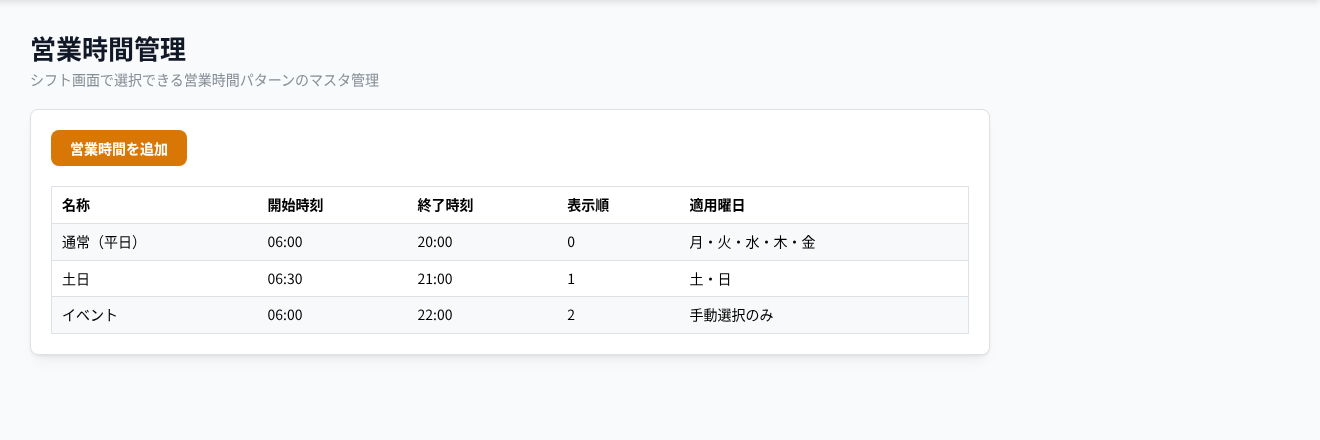 営業時間管理画面