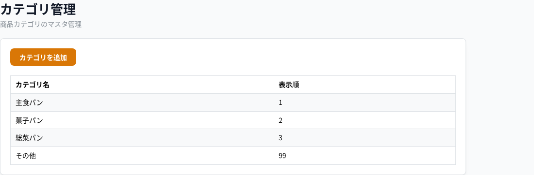 カテゴリ管理画面