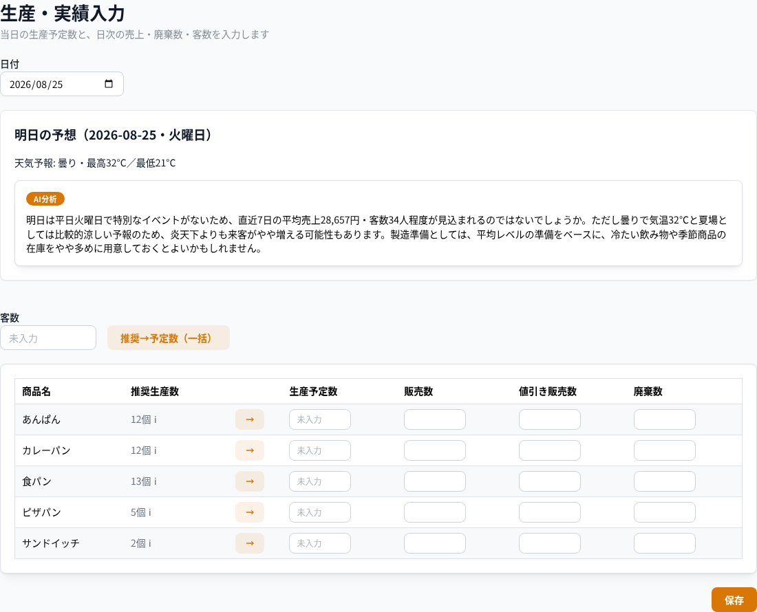 生産・実績入力画面