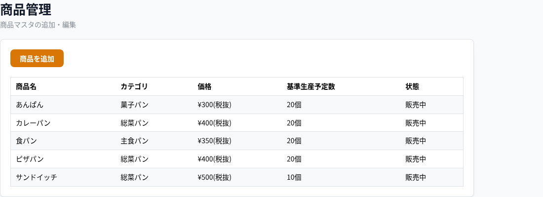 商品管理画面