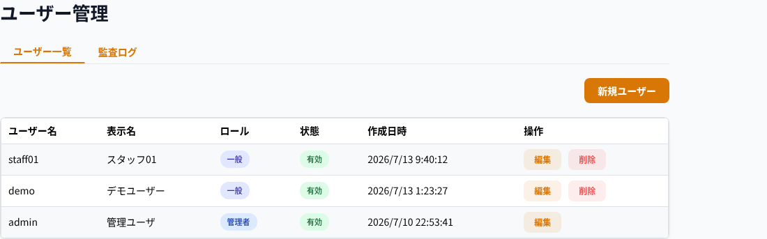 ユーザー管理画面